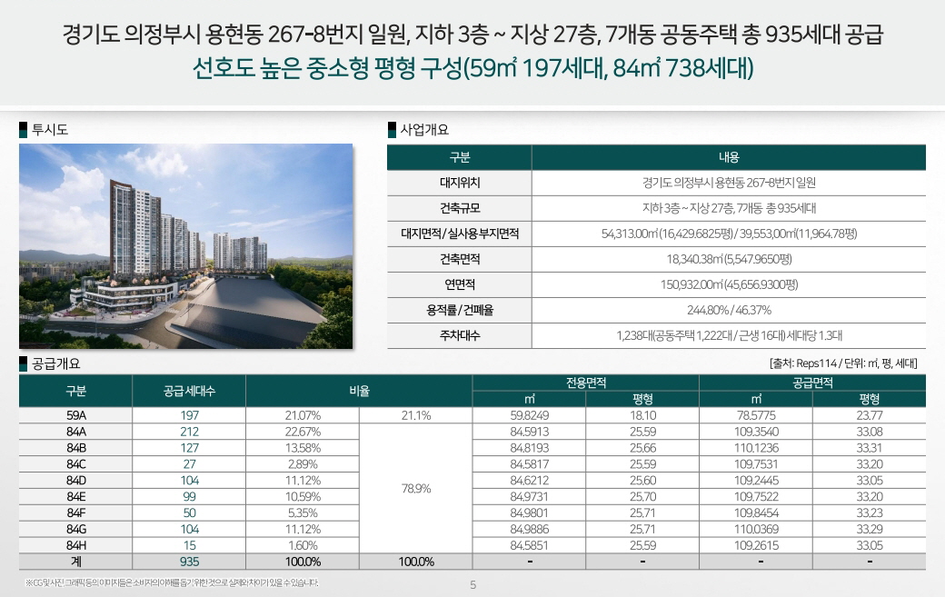 탑석 푸르지오 파크7 사업개요
