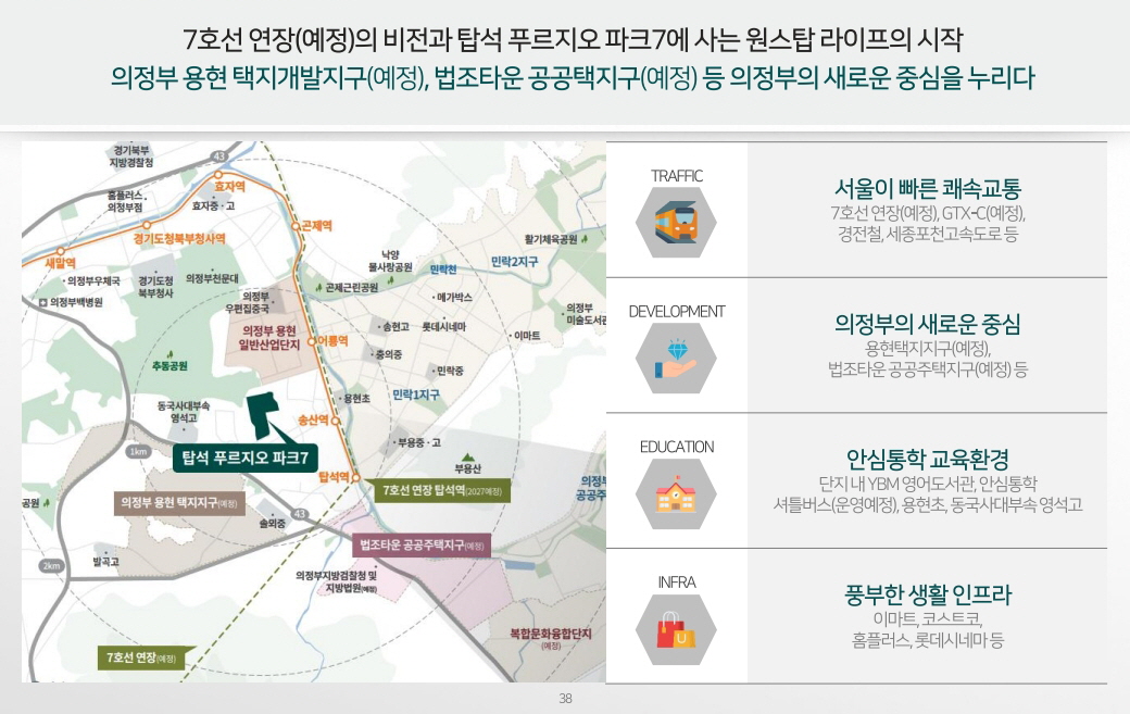 탑석 푸르지오 파크7 입지환경